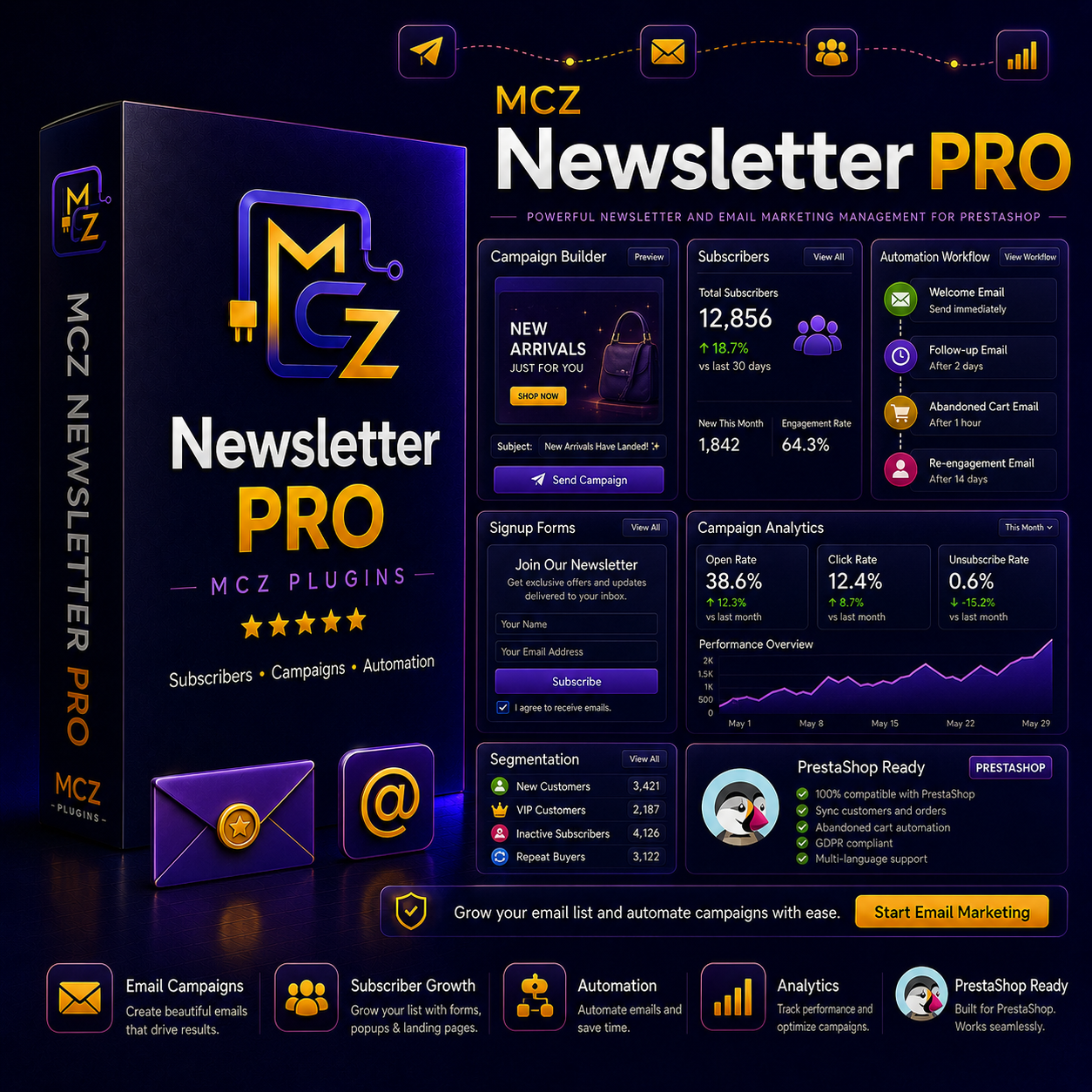 MCZ Newsletter PRO dla PrestaShop