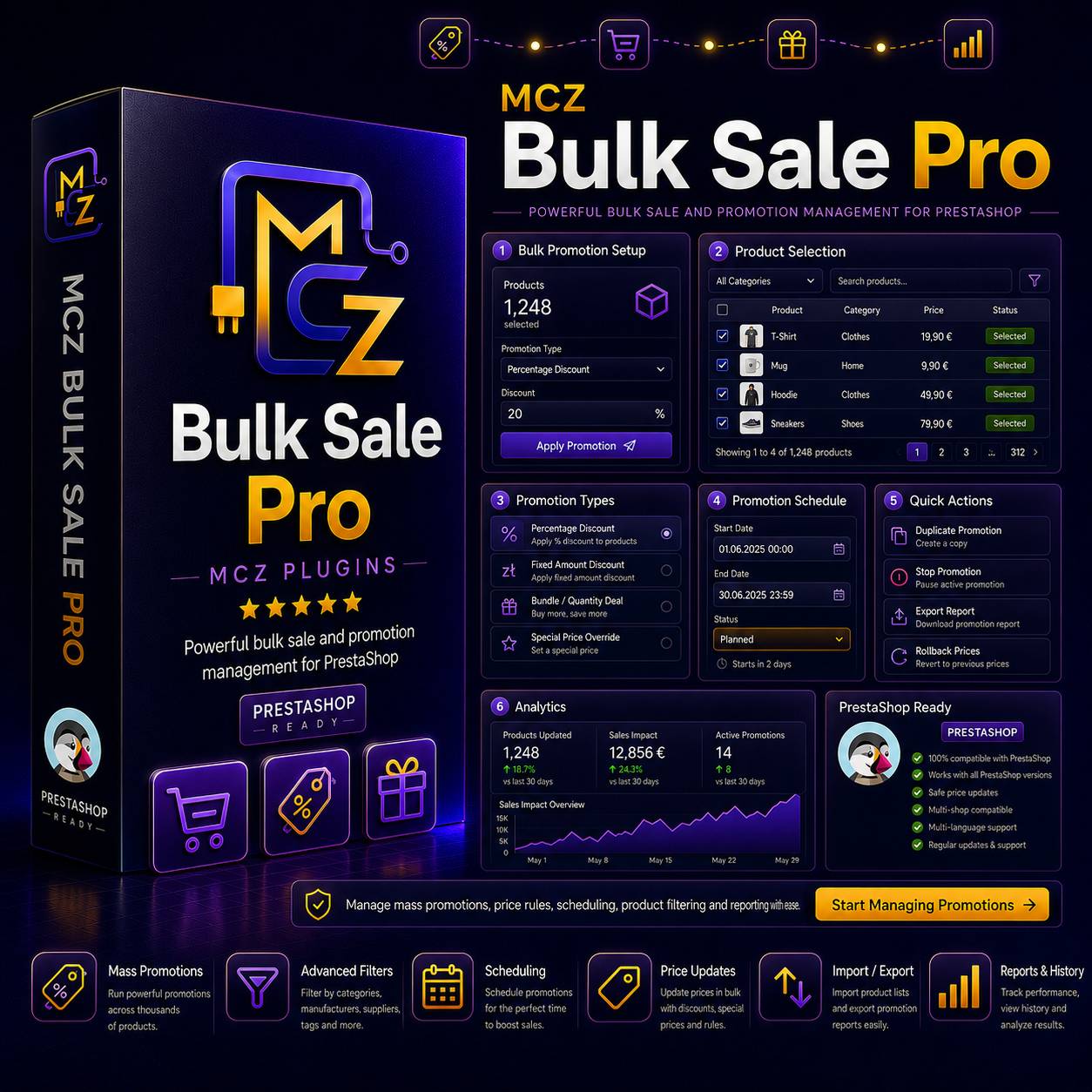 MCZ Bulk Sale PRO dla PrestaShop